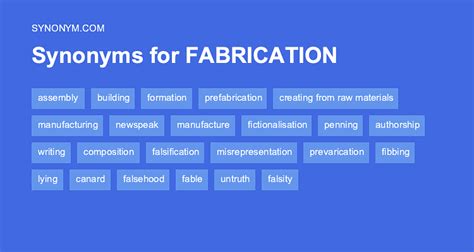 synonym for fabrication of lies